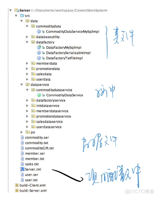 软件系统部署架构图 软件系统构建_软件体系结构_36